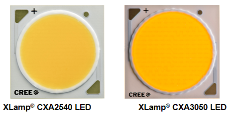 白光革命 科锐新款CXA LED阵列以1万流明树立高光效新标杆